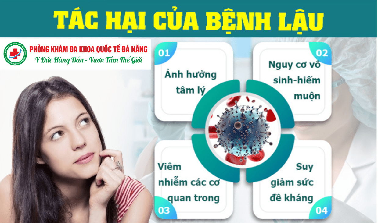 Biến chứng nguy hiểm của bệnh lậu