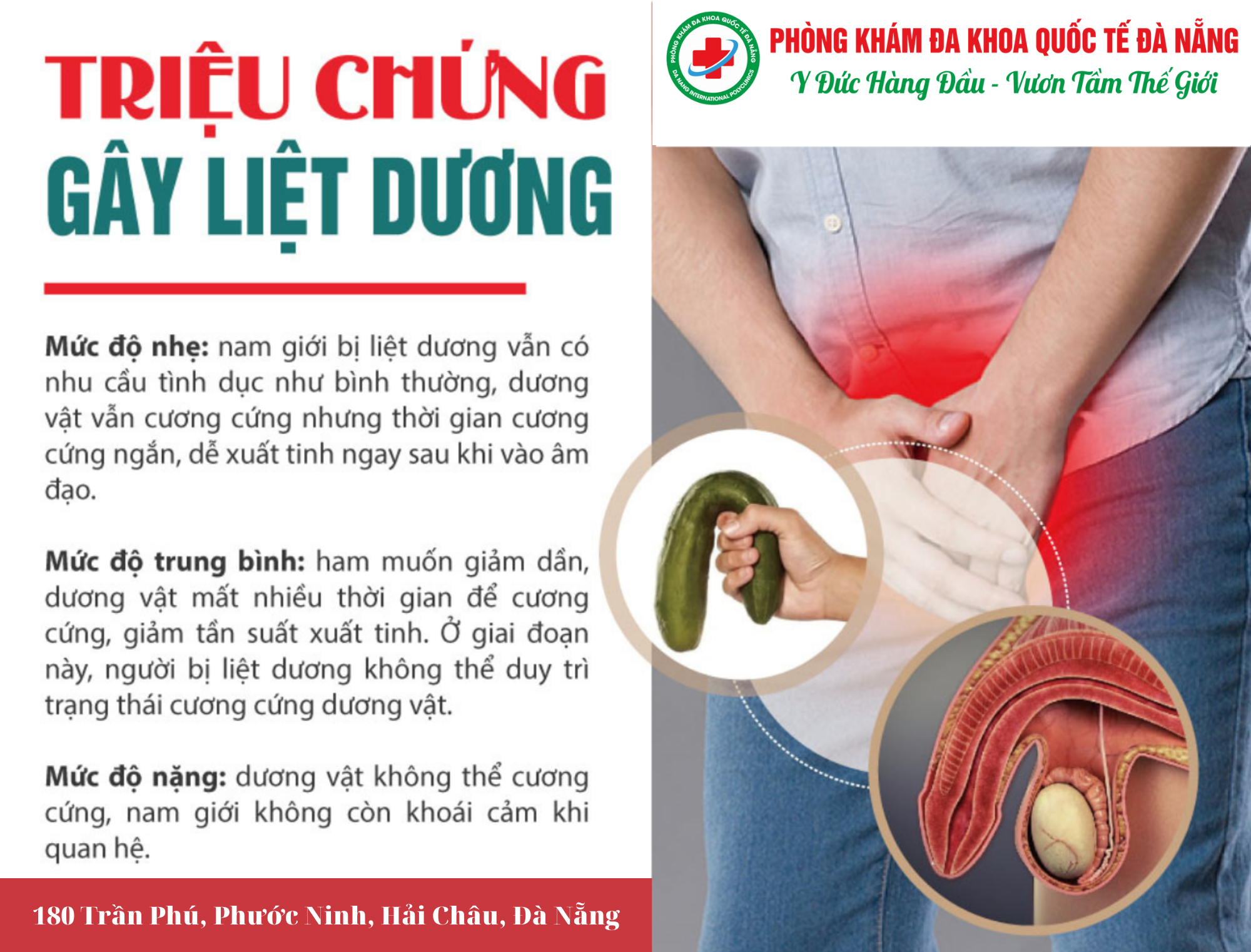 Dấu hiệu liệt dương