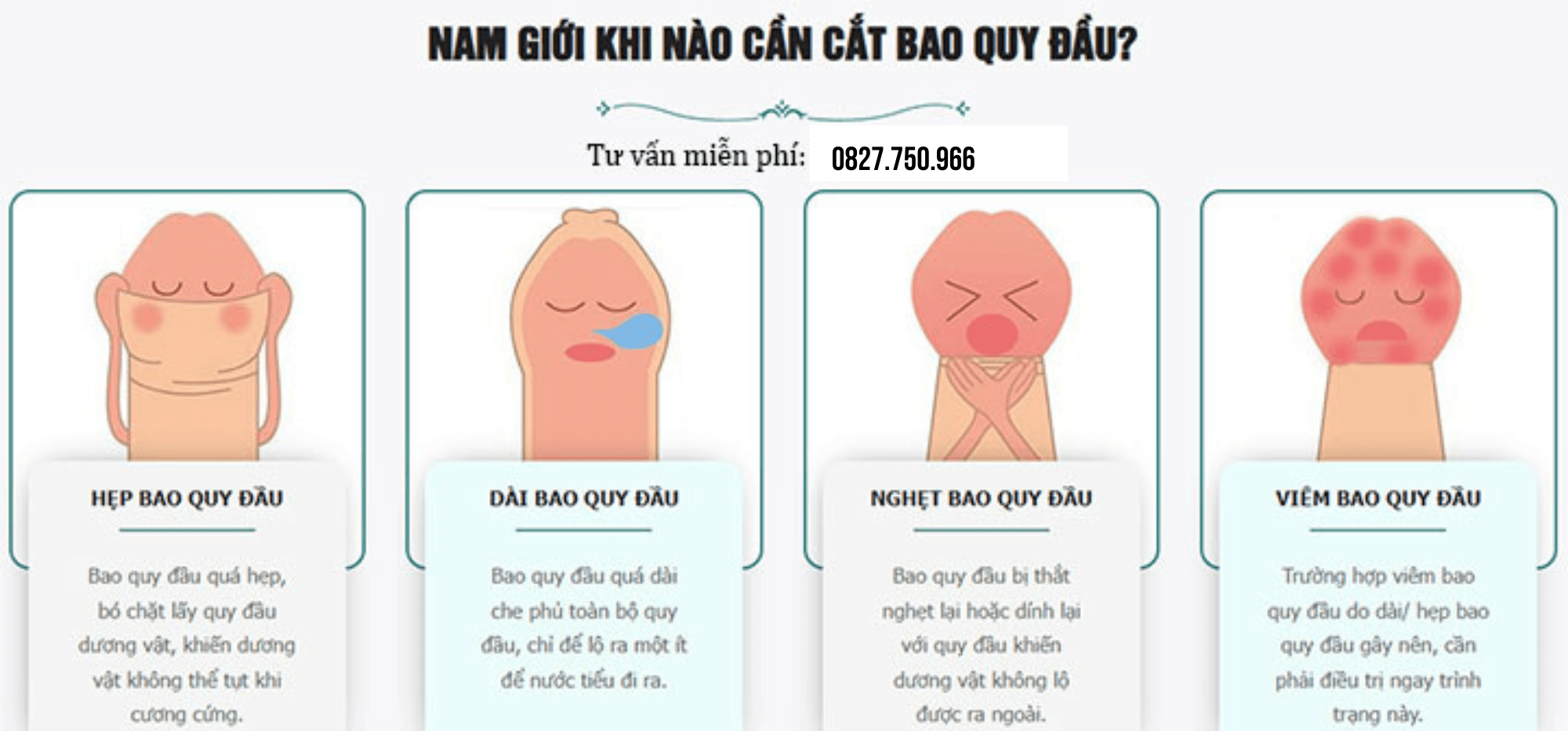 Các trường hợp nên cắt bao quy đầu