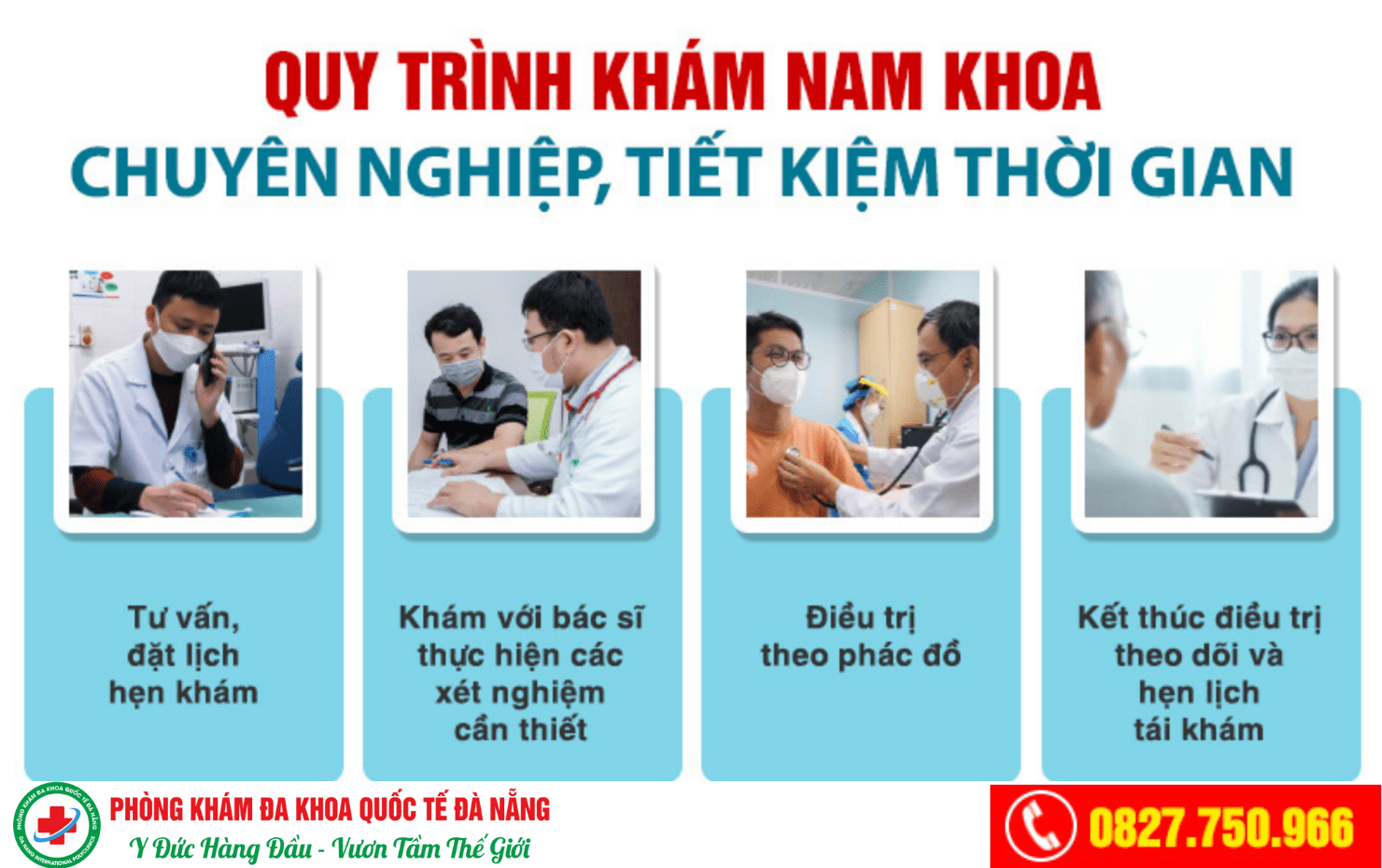 Quy trình khám nam khoa