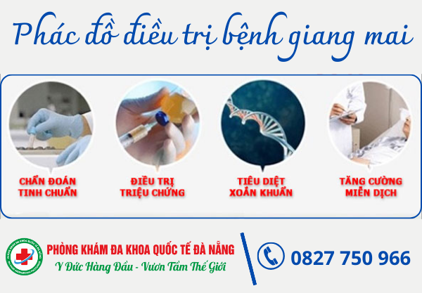 Phác đồ điều trị bệnh giang mai