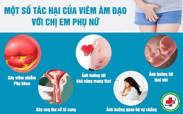 Biến chứng nguy hiểm của bệnh viêm âm đạo