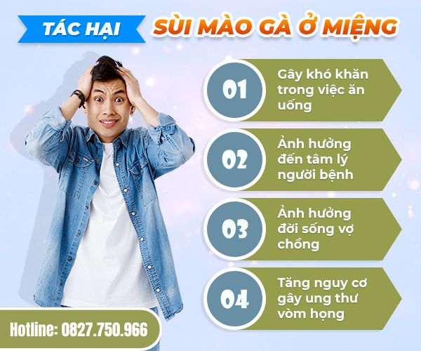 tác hại của sùi mào gà ở miệng