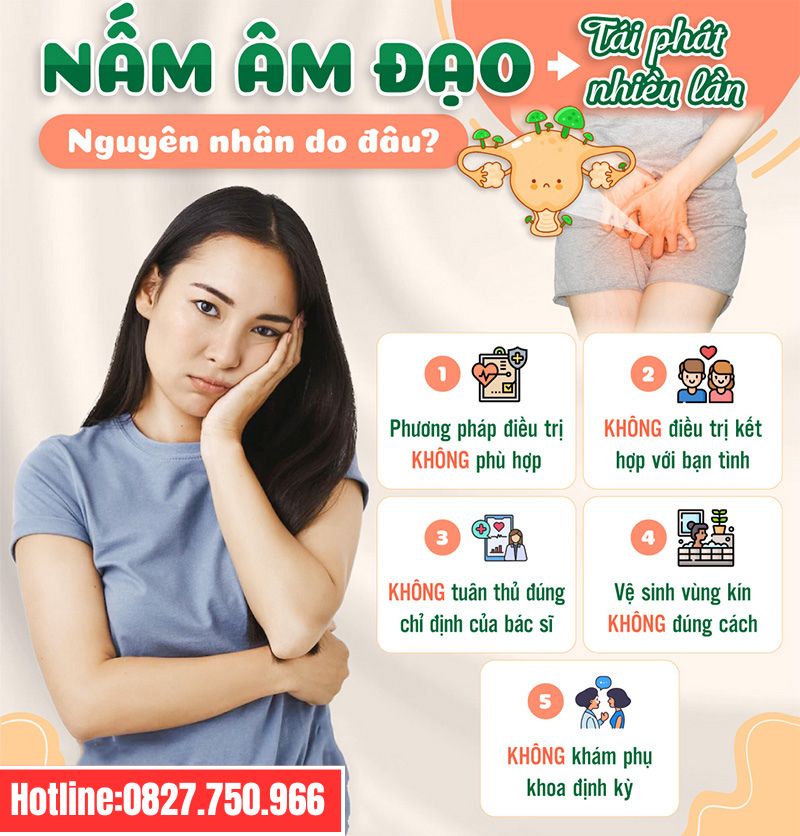 Nguyên nhân của bệnh nấm âm đạo