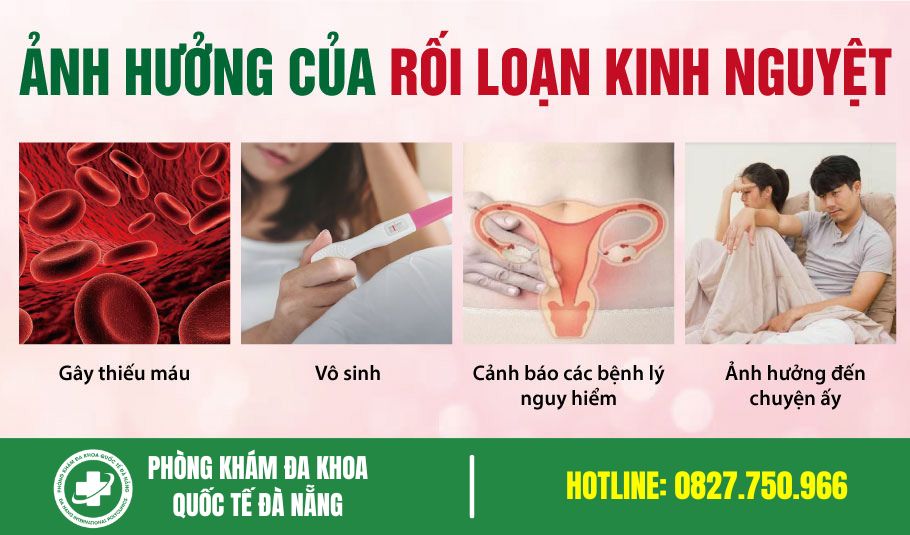 Rối loạn kinh nguyệt ra máu đen có ảnh hưởng gì không?