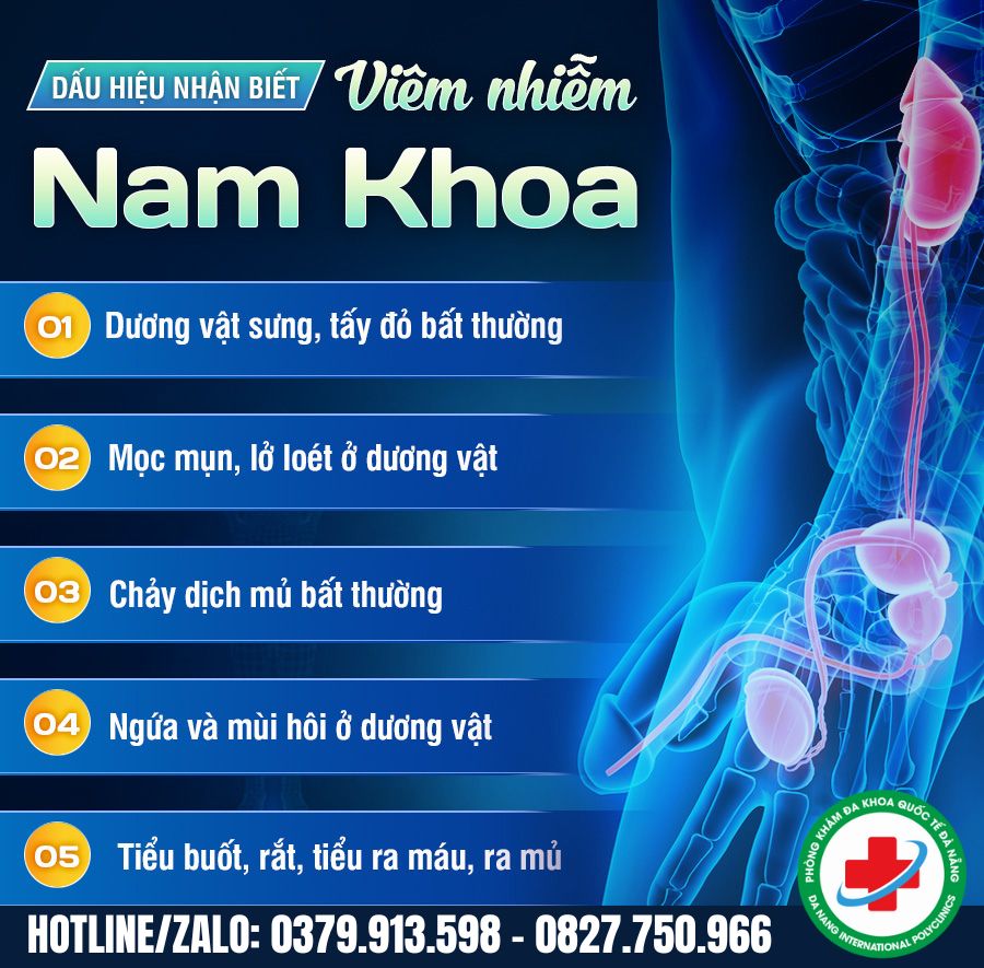 Dấu hiệu viêm nhiễm nam khoa thường gặp